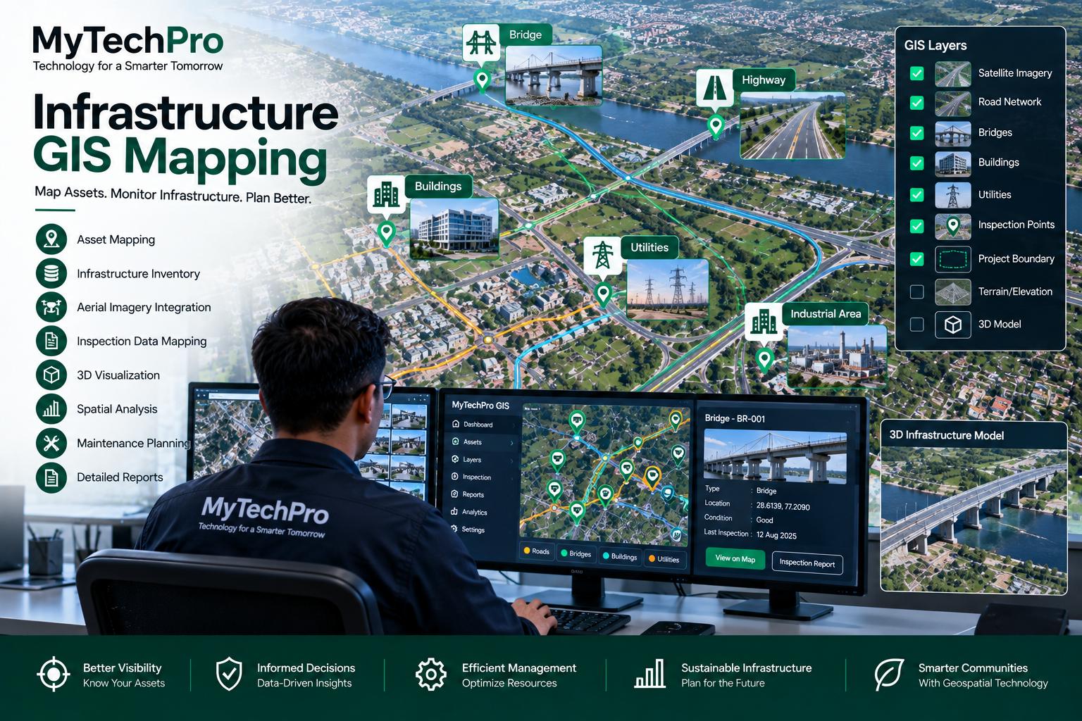 Infrastructure GIS Mapping and Asset Inspection